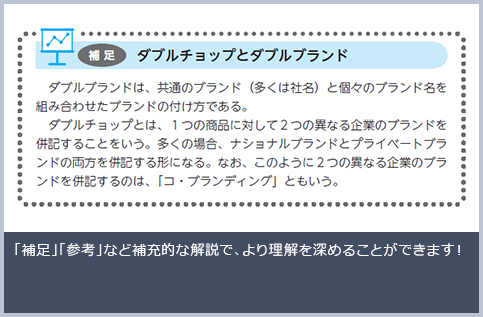 「補足」「参考」など補充的な解説で、より理解を深めることができます！